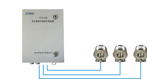 YYTZ1000׃�����Fо�ӵ���� �ھ��O(ji��n)�yϵ�y(t��ng)